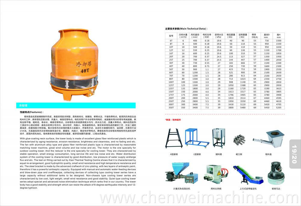 Water Tower Parameter